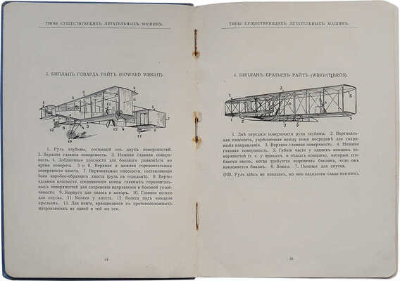 Почему и как мы летаем? «Любитель воздухоплавания» (псевдоним). Редактор английского журнала «The Aero». СПб., [1913].